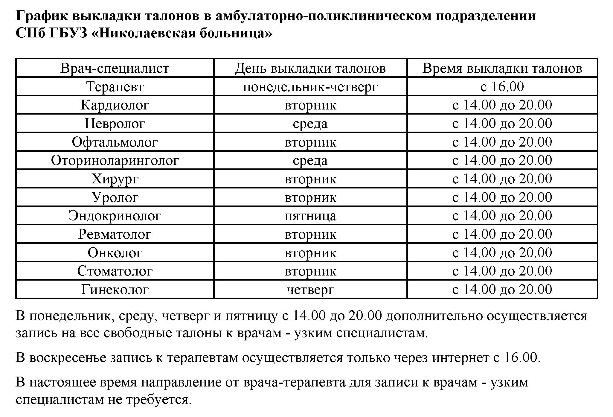 График выкладки талонов к врачам в поликлиническом отделении Николаевской  больницы и Поликлиники №122 | dpcity.ru